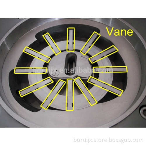 ZG3000/6000/9000 Vacuum Vane Quantified Sausage Filler Spare Part Vane